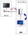 2020年4月20日 (月) 15:48時点における版のサムネイル