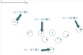 2020年4月20日 (月) 15:53時点における版のサムネイル