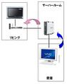 2020年4月20日 (月) 15:54時点における版のサムネイル