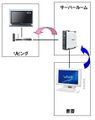 2020年4月20日 (月) 15:55時点における版のサムネイル