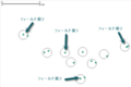 2020年4月20日 (月) 16:04時点における版のサムネイル